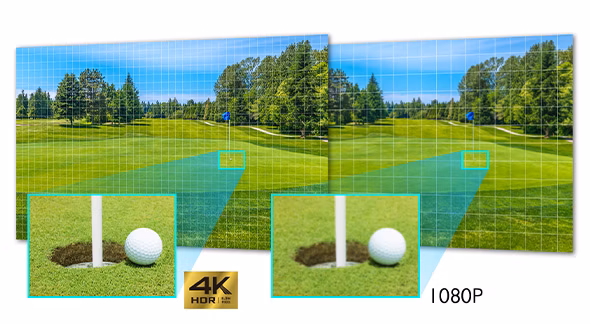 4K Golf Simulator Projection Quality